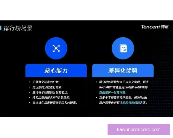 世界杯竞猜预测新玩法 揭秘数据背后的冠军之路